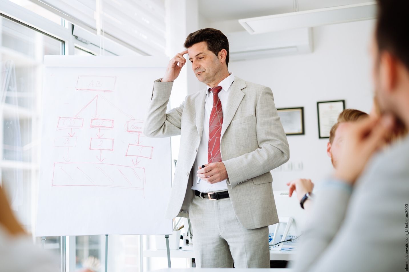 Wie sich Unternehmen mit kreativen Online Event Ideen durch die Corona Krise retten